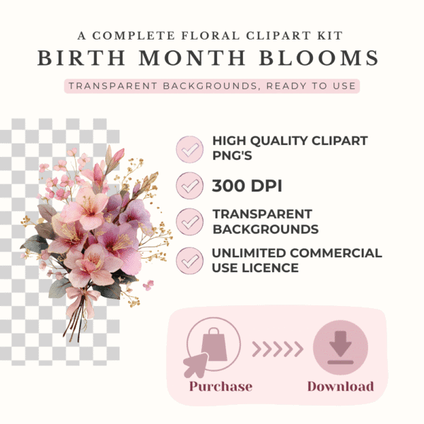 Birth Month Blooms Clipart features – high quality 300 DPI PNGs, transparent background, instant download, unlimited commercial use license